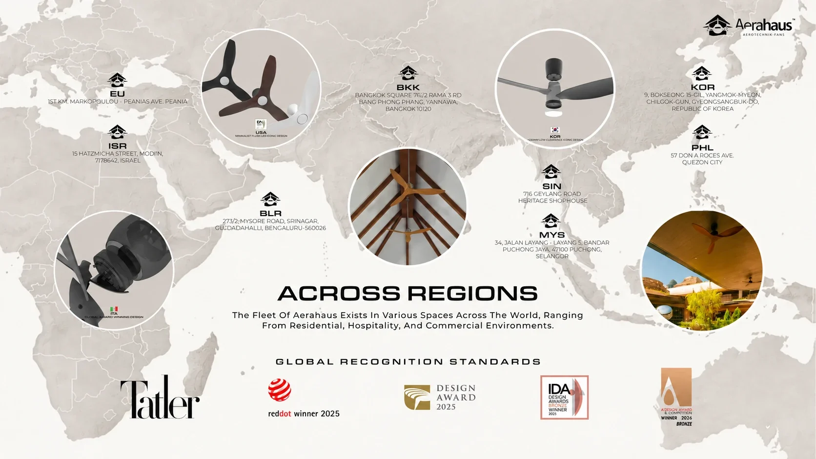 Across Regions: the fleet of Aerahaus exists in various spaces across the world, ranging from residential, hospitality and commercial environments. A map of Aerahaus offices in the EU, Israel, Bengaluru, Bangkok, Singapore, Malaysia, Korea and the Philippines, with Aerahaus fans pictured in homes and hotels. Global recognition standards: Tatler, Red Dot winner 2025, Golden Pin Design Award 2025, IDA Design Awards Bronze winner 2025, A’ Design Award Bronze winner 2026.